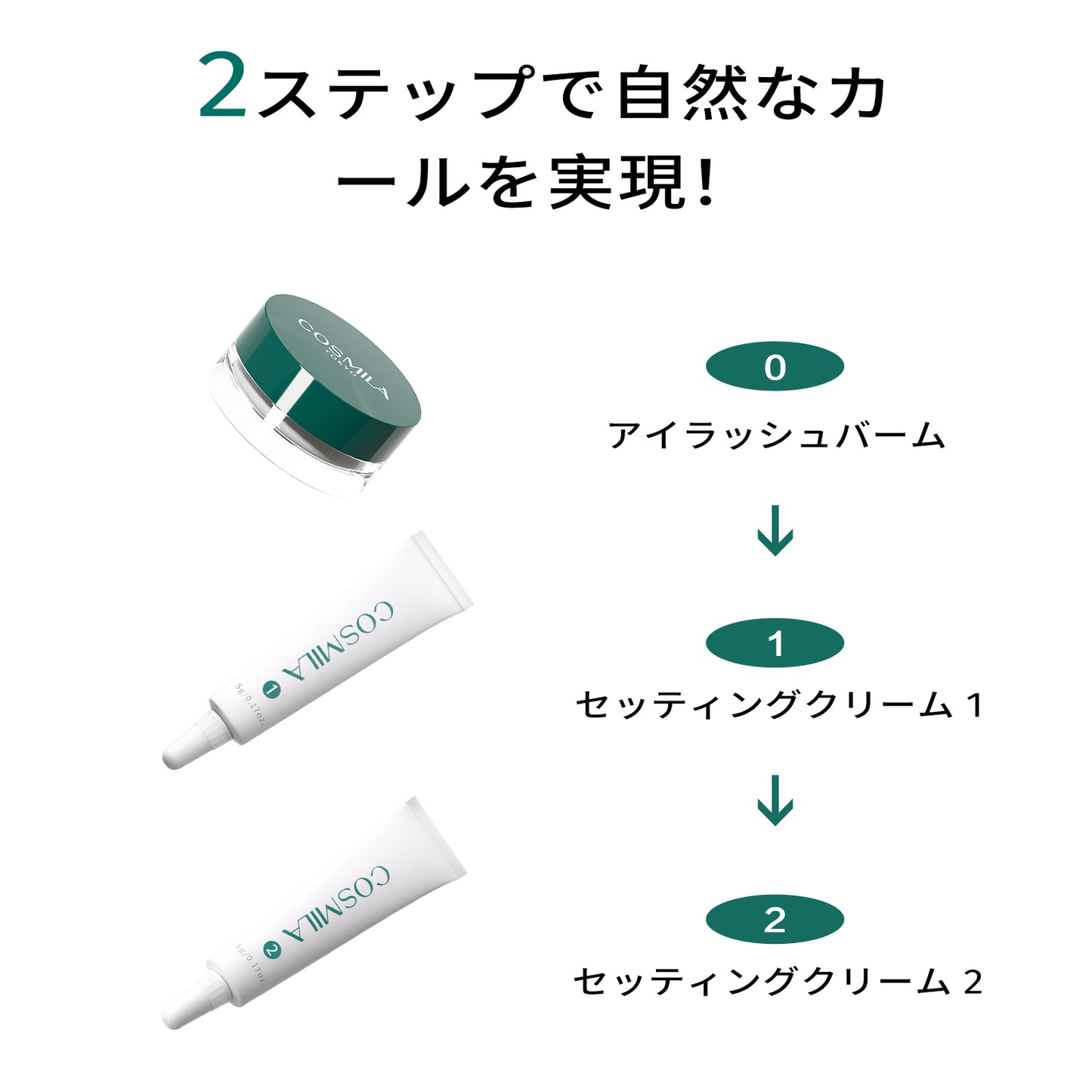 【コスミラ公式】COSMILA ラッシュリフトキット 日本製 – 低刺激・敏感肌対応 – サロン級・簡単・長持ちカール – 最大6+週間持続 – 8〜10回分（チューブタイプ） – 日本語説明書＆収納ポーチ付き – アイラッシュバームタイプ