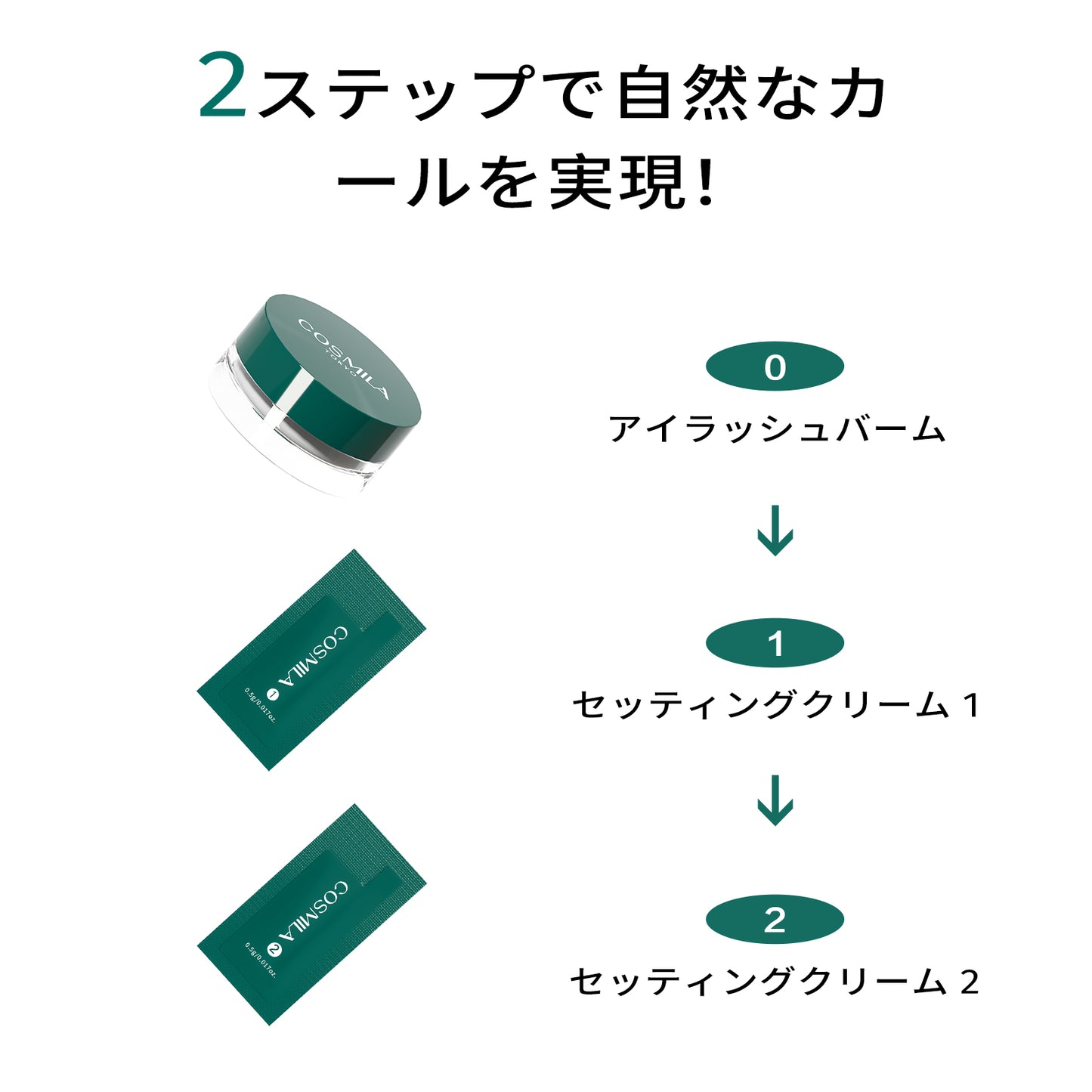 【コスミラ公式】COSMILA ラッシュリフトキット 日本製 – 低刺激・敏感肌対応 – サロン級・簡単・長持ちカール – 最大6+週間持続 – 5回分（個包装） – 日本語説明書＆収納ポーチ付き – アイラッシュバームタイプ